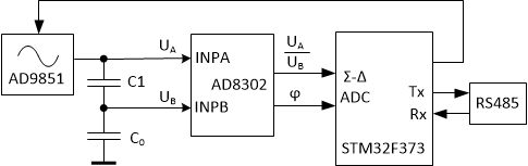 shc_fig1.gif
